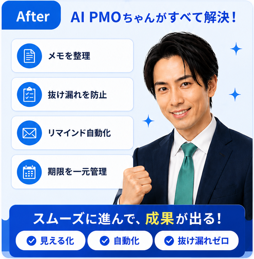 タスク・進捗が見え、判断・相談・実行に集中できる状態のイメージ