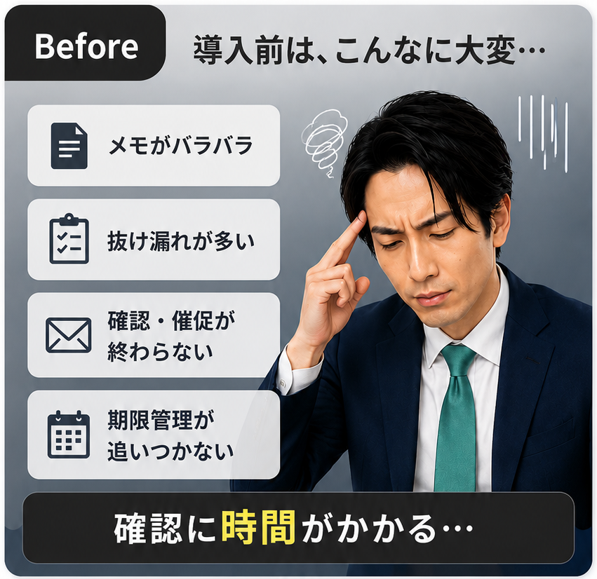 確認・催促に追われ、担当・期限・進捗が見えにくい毎日のイメージ